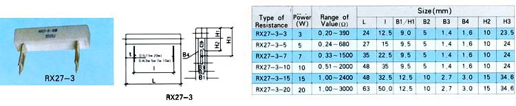 RX27-3