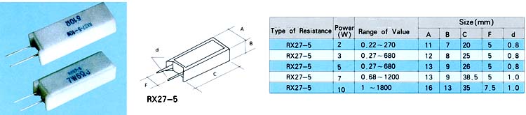RX27-5